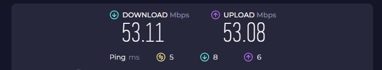 Internet speed test results